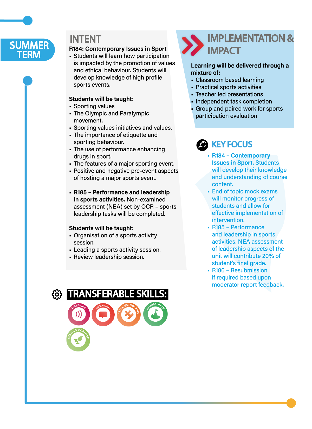 Ormiston Bushfield Academy Physical Education and Dance